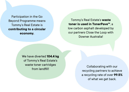 Sustainability initiatives photo