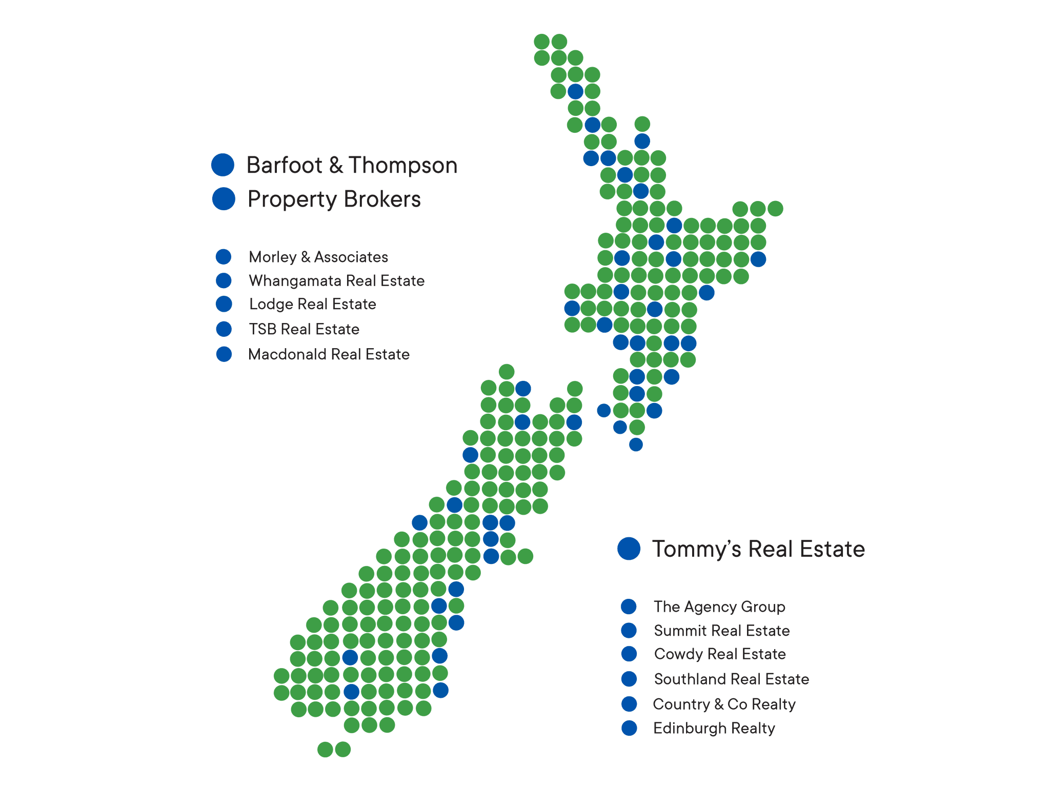 New Zealand Realtors Network Map